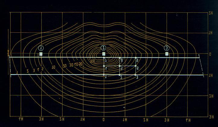 Javna razsvetljava: Projektiranje cestne razsvetljave 92 izo-lux diagram Osvetljenost v tocki razberemo iz diagrama, srednjo