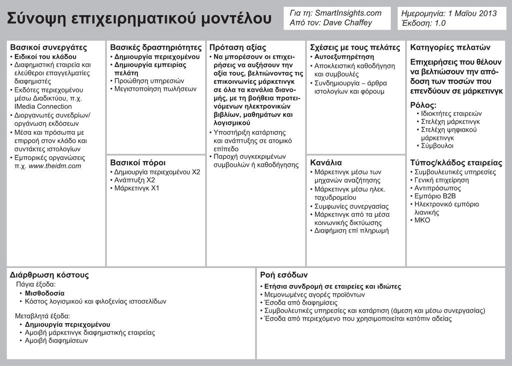 Διαφάνεια 2.18 Εικόνα 2.