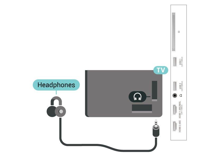 ηχεία Bluetooth. ** Απαιτείται σύνδεση HDMI για το sound bar, το ηχείο και για άλλη συσκευή ήχου.