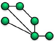 0. Физичка рачунарска топологија приказана на слици се назива:. звезда (star). прстен (ring) 3. стабло (tree) 4. мрежаста (mesh). Када се у мрежи примењује топологија звезде сви рачунари су:.