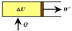Oporné inštrukcie k tematickému celku U = konšt. t = konšt. p, V, n = konšt.