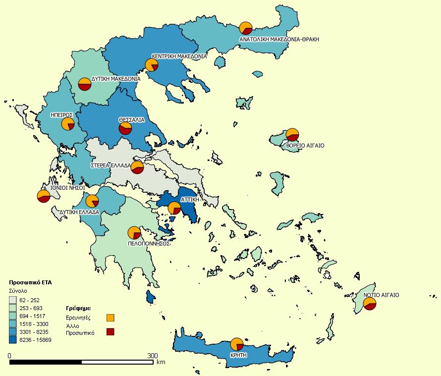 Διάγραμμα 25 Προσωπικό Ε&Α (αριθμός ατόμων) ανά περιφέρεια (NUTS2), 2011 Προσωπικό Ε&Α Ερευνητές Αττική Κεντρική Μακεδονία 8235 6770 11450 15869 Θεσσαλία Κρήτη Δυτική Ελλάδα Ανατολική Μακεδονία,
