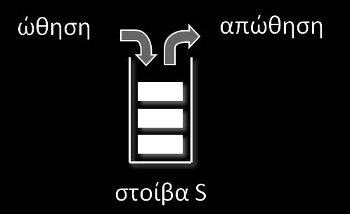 /* υλοποίηση λιστών γειτνίασης γραφήματος με συλλογές */ public class Graph { private final int n; // πλήθος κόμβων private int m; // πλήθος ακμών private Collection<Integer>[] adj; // λίστες