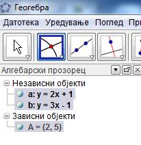 Слика11. Зависни и независни објекти Figure11.