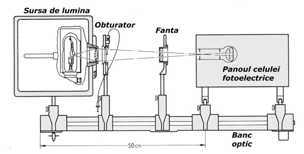 Figura 3a si 3b.