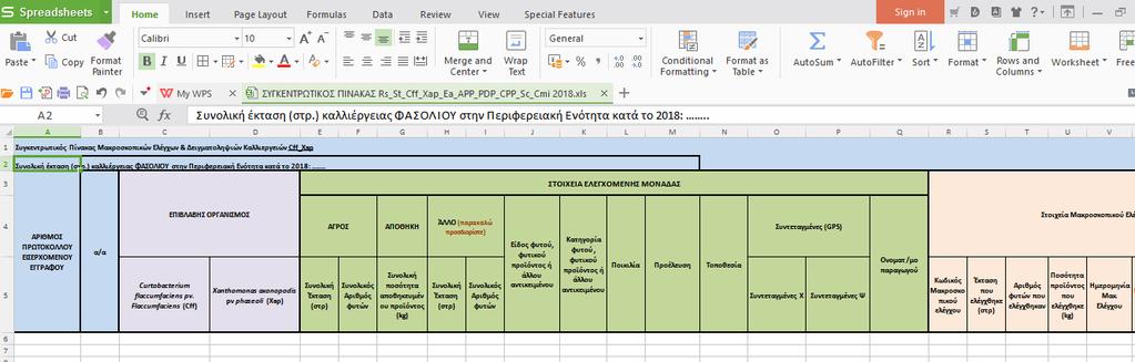 Πίνακας 2B. ΣΥΓΚΕΝΤΡΩΤΙΚΟΣ ΠΙΝΑΚΑΣ Rs_St_Cff_Xap_Ea_APP_PDP_CPP_Sc_Cmi 2018 (υπόδειγμα).