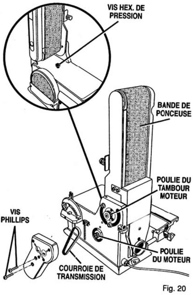 ES TORNILLO HEXAGONAL DE PRESIÓN SUSTITUCIÓN DE LA CORREA DE TRANSMISIÓN Figura 20 TORNILLO PHILLIPS BANDA POLEA TAMBOR MOTOR Quitar los dos tornillos al centro del cárter de la polea.