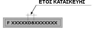 και γείωση, αντίστοιχα με αυτήν της συσκευής.