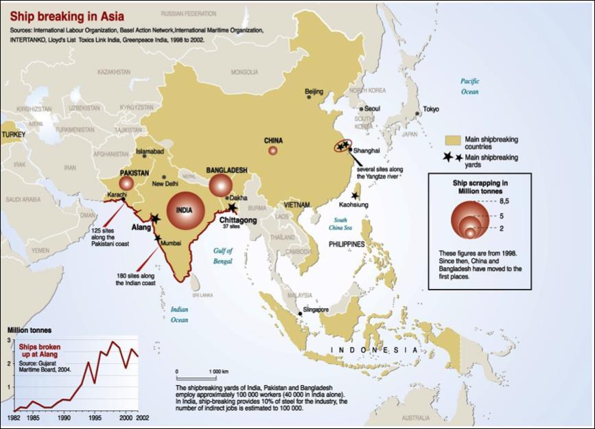 Εικόνα 1. Χωροταξική κατανομή διάλυσης πλοίων στη Νοτιοανατολική Ασία Πηγή: GRID-Arendal, 2012. Shipbreaking in Asia http://www.grida.