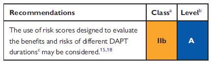 PCI Διάρκεια DAPT ( βραχεία vs μακρά) DAPT score