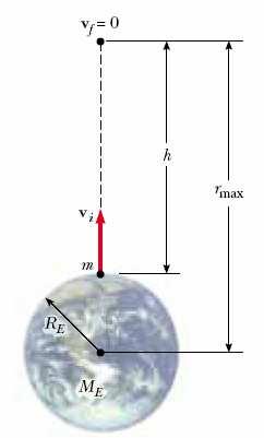 9.5. Gavitacijska potencijalna enegija Duga kozmička bzina = bzina kojom teba lansiati tijelo da bi napustilo emljino gavitacijsko polje - ad koji teba uložiti pi udaljavanju