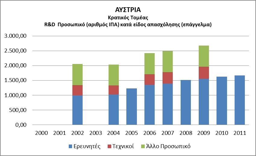 Εθνικό Κέντρο