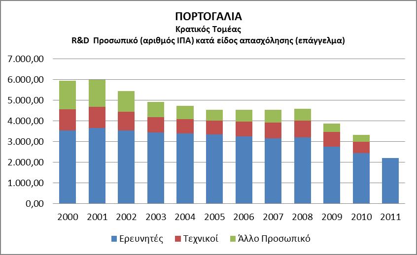 Εθνικό