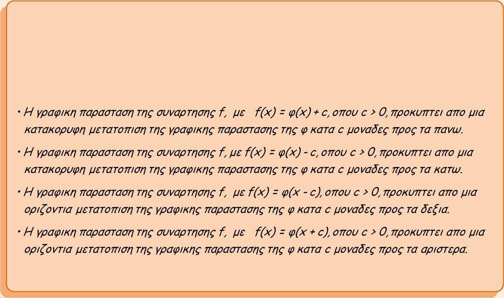 .. χ ρ η σ ι μ ο Για μια συναρτηση f με πεδιο ορισμου Α θα λεμε οτι παρουσιαζει στο x₀ A (ολικο) ε λ α χ ι σ τ ο, το f(x₀), αν ισχυει: