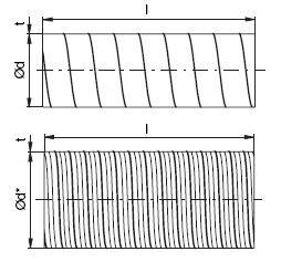 4, 30 3,3 0 0,0 00 0,43 00 3, 000, 0, 0 0,3 Ø3-Ø00 menovitý priemer Ø0-Ø0 menovitý priemer Potrubie môže byť zabezpečené proti