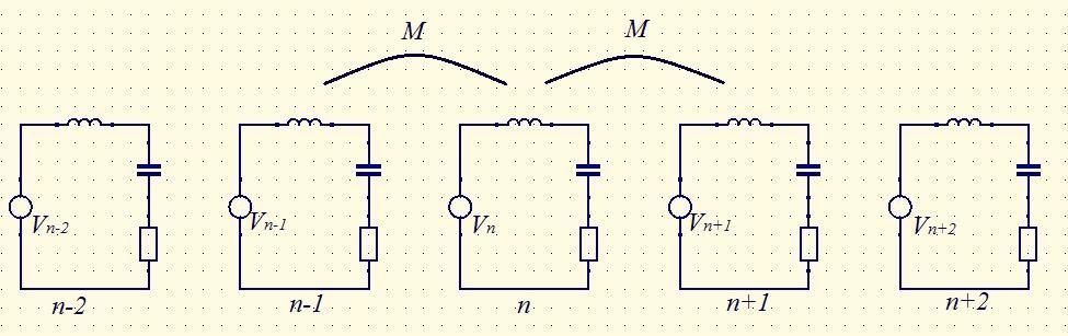 20 2 ΜΕΤΑΫΛΙΚΑ ΚΑΙ ΕΦΑΡΜΟΓΕΣ ΣΕ WPT ηλεκτρικό [8] και ίση κατά μέτρο με την αντίστοιχη σταθερά του κενού, γεγονός που απλοποιεί τη χρήση μεταϋλικών σε συστήματα WPT. 2.2 Μαγνητοεπαγωγικά Κύματα