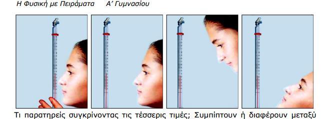 διαβάζουμε την ένδειξη χωρίς να βγάζουμε έξω το θερμόμετρο να μην