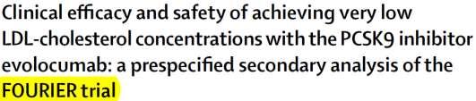 Υπάρχει χαμηλότερο όριο ασφάλειας για την LDL-C; PROVE IT (2004) Στατίνες Στατίνες + εζετιμίμπη JUPITER