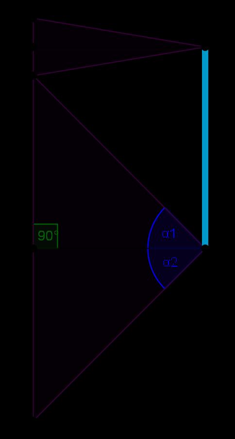 => троугао BB E је подударан троуглу AB B УСУ, => EB = AB последица подударности троуглова. Слика 5.1.4.