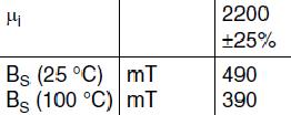 (4.17) (4.18) (4.19) (4.20) (4.21) Από την εξίσωση (4.