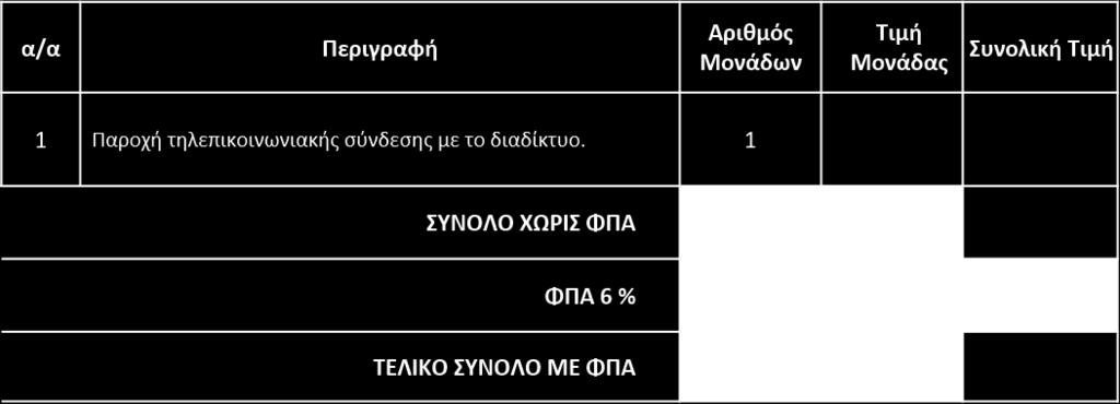 4. Σελ22, παράγραφος Β ΜΕΡΟΣ: ΤΕΧΝΙΚΕΣ ΠΡΟΔΙΑΓΡΑΦΕΣ, πίνακας «τεχνικά χαρακτηριστικά» 19.