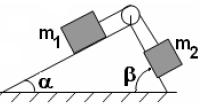 A. MECANICA Se considera acceleratia gravitationala g= 10 m/s 2. (15puncte) Pentru itemii 1-5 scrieţi pe foaia de concurs litera corespunzătoare răspunsului considerat corect. 1. Asupra unui corp de masă m = 0,4 kg acţionează o forţă constantă, pe direcţia şi în sensul vitezei iniţiale.