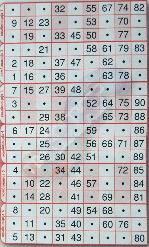 55 67 74 8 9 1 3.. 53. 70.. 19. 33 45 50. 77... 1.. 58 61 79 83 18. 37 47. 6.. 1 16. 36.. 63 78. 7 15 7 39 48.... 3.... 5 64 75 90.. 9 38.. 65 73 88 6 17 4.. 59.. 86.. 5.. 56 66 71 87.. 6 30 4 51.