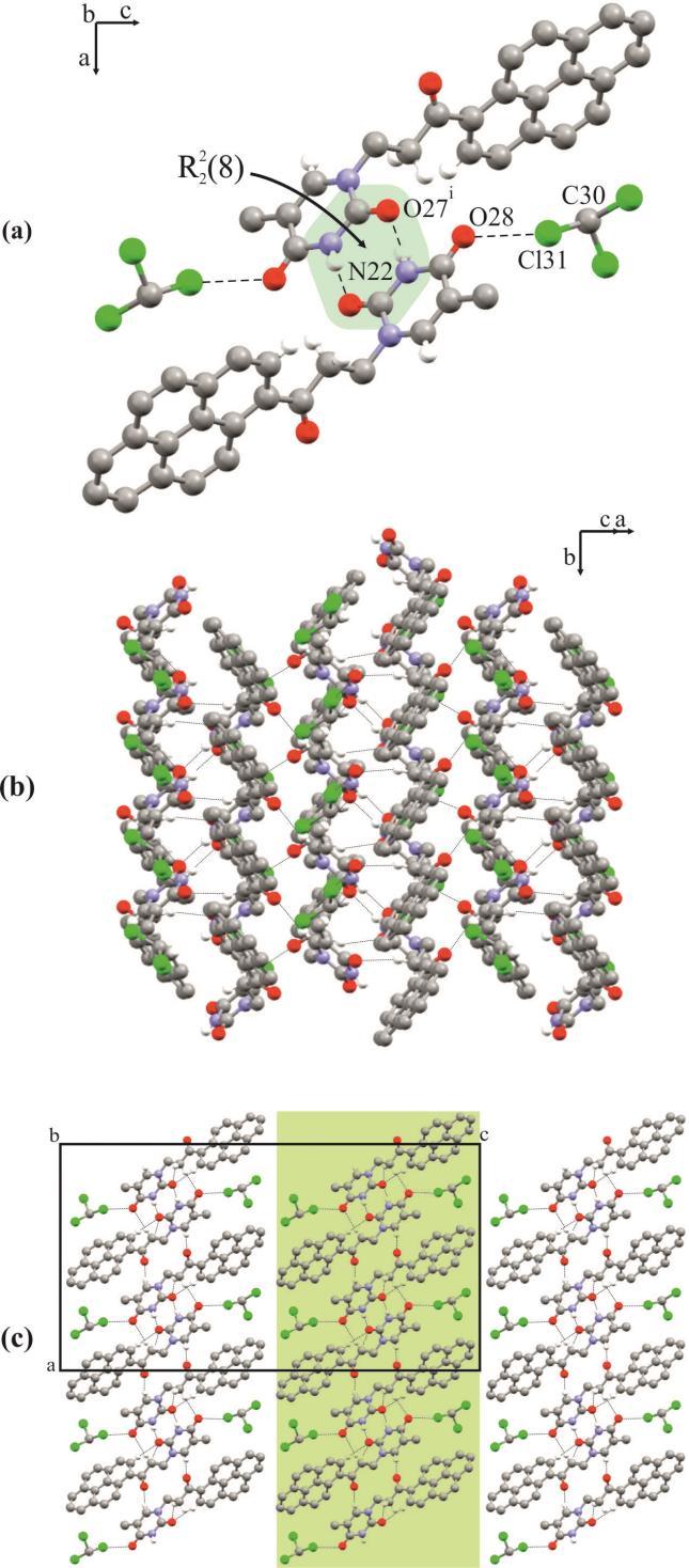 Figure S6: The arrangement of molecules in the crystal of the chloroform solvate of 2, where: (a) dimer of molecules of 2 incorporated in the Cl O halogen bonds with neighboring solvent molecules;