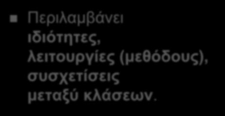 Τι Προσφέρει το Διάγραμμα Κλάσεων Δίνει μια στατική όψη των στοιχείων που αποτελούν το σύστημα.