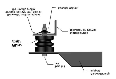 prolazi zavrtanj M8mm.