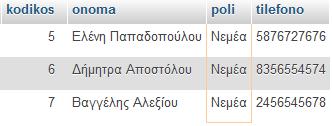 Ερωτήματα πάνω σε ένα πίνακα Επιλογή γραμμών Εμφάνισε τα στοιχεία των