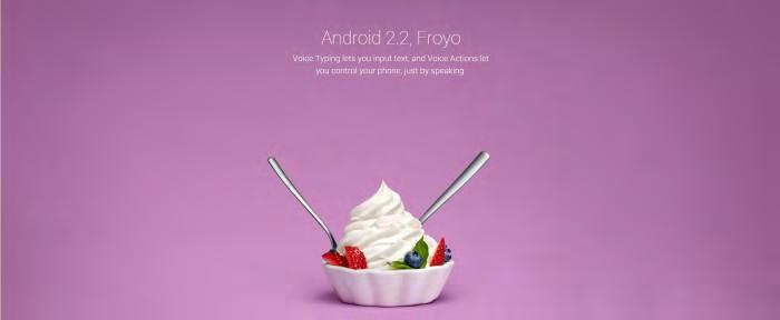 1.3.4 Android Froyo 2.2 (API Level 8) Παρουσιάστηκε στις 20 Μαΐου του 2010.