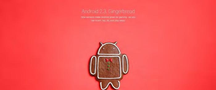 1.3.5 Android 2.3 Gingerbread (API Level 9) Παρουσιάστηκε στις 6 Δεκεμβρίου του 2010 και αποτελεί μια από τις διασημότερες εκδόσεις του λειτουργικού.