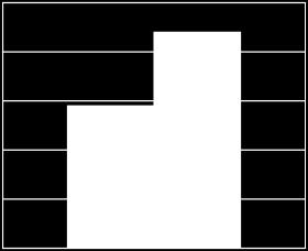 % chance of angiographic CAD Διαφορές στα συμπτώματα