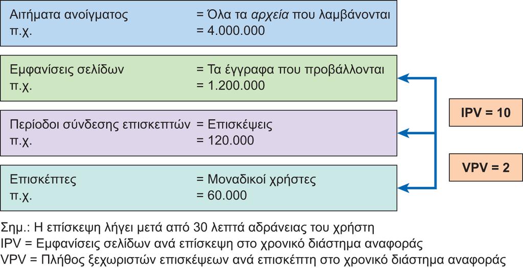 Διαφάνεια 12.23 Εικόνα 12.