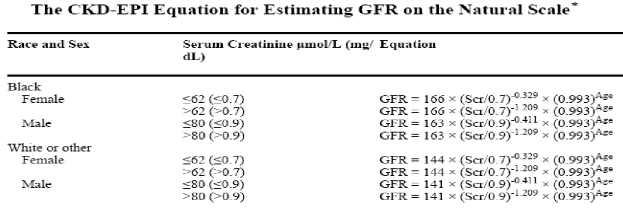 Εκτίμηση του GFR Η CKD-EPI εξίσωση η πιο