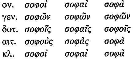 ἡμέτερος, ἡμετέρα, ἡμέτερον (όπως δίκαιος, δικαία, δίκαιον) (βλ. 158, σελ. 95 στη Γραμματική).