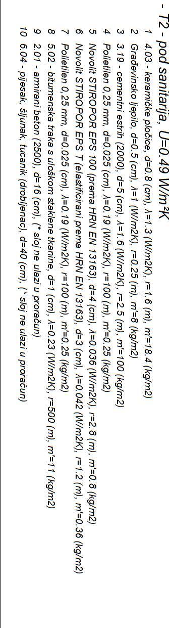 o. KLENOVEC HUMSKI 17/3 HUM NA SUTLI G4 1:200 POSLOVNA GRAĐEVINA IZRADA METALNIH KONSTRUKCIJA KLENOVEC HUMSKI, K.Č. BR.: 1726,1728,1729/1,1729/2 K.O. LUPINJAK PREGRADA, OBRTNIČKA 5 TEL.