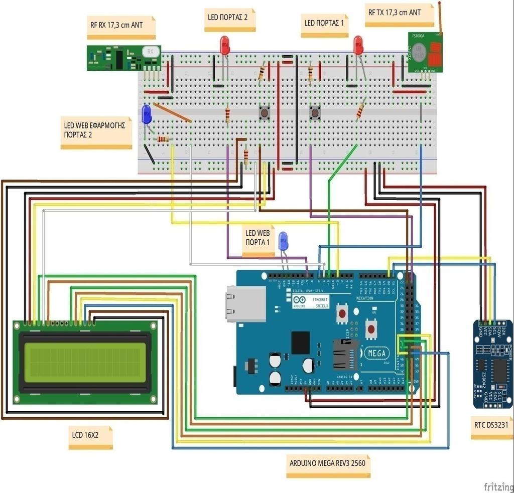 Εικόνα 9 Συνδεσμολογία κυκλώματος του κεντρικού πίνακα ελέγχου Αρχικά τοποθετήσαμε την Ethernet πλακέτα με το Arduino Mega με τέτοιο τρόπο ώστε κουμπωθούν οι ακίδες ICSP του Arduino στις υποδοχές της