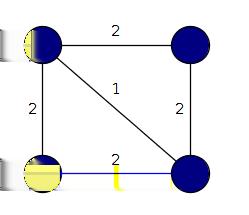 46/55 Άσκηση 5 (1): Απαραίτητες (και μη)