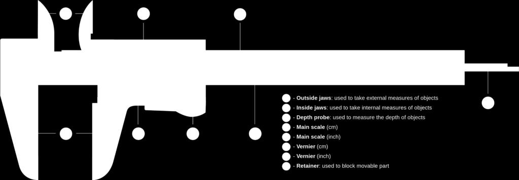 Rahang Dalam mengukur diameter dalam objek Skala Vernier (in) ANGKUP VERNIER Skala Utama (in) Rahang Luar mengukur diameter luar/ ketebalan objek Skala Vernier (cm)