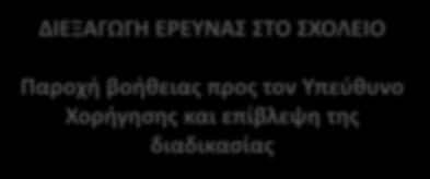 και αποστολή του (σε  ΔΙΕΞΑΓΩΓΗ ΕΡΕΥΝΑΣ ΣΤΟ ΣΧΟΛΕΙΟ