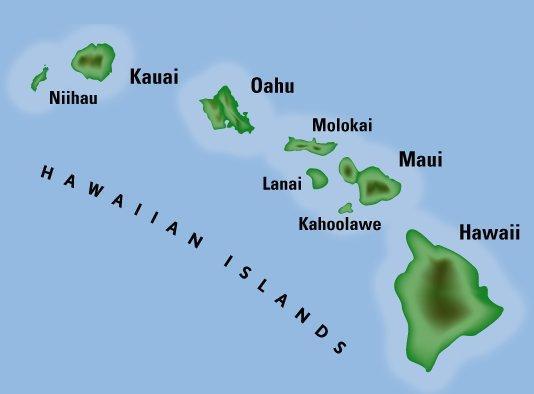 Διασπορά στο αρχιπέλαγος Χαβάη 8