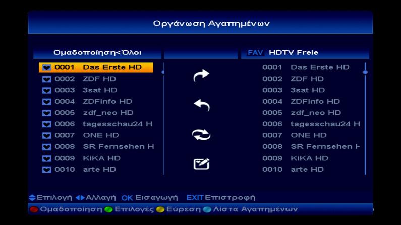 Επιλογή ενέργειας (μετακίνηση, κλείδωμα, διαγραφή, μετονομασία) 4Οργάνωση Καναλιών - Επεξεργασία λίστας