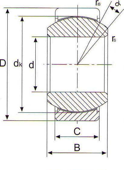 GE.. ET 2RS Bearing Number Dimensions(mm) d D B c dk ris α º Ratings load KN Dynamic Static =kg GE15ET-2RS 15 26 12 9 22 0.3 0.3 8 25 50 0.024 GE17ET-2RS 17 30 14 10 25 0.3 0.3 10 32 64 0.