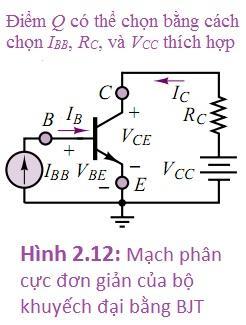 Phương pháp chọn điểm làm việc cho BJT I B I BB