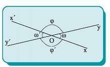 β) τα ισοσκελή τρίγωνα οι παρά τη βάση γωνίες είναι ίσες γ) Οι κατά κορυφήν γωνίες είναι