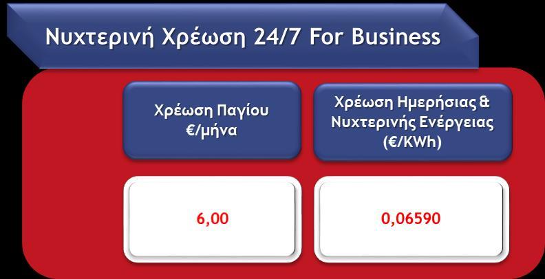 ΕΠΑΓΓΕΛΜΑΤΙΚΑ ΠΡΟΓΡΑΜΜΑΤΑ Νέο Επαγγελματικό Πρόγραμμα ΗΡΩΝ με Νυχτερινή για πάντα και τις πιο ανταγωνιστικές χρεώσεις της αγοράς!