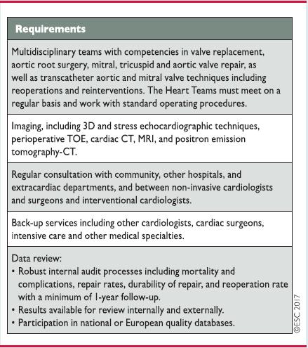 The Heart Team & The Heart Valve Center 3 η ΚΑΡΔΙΟΛΟΓΙΚΗ ΚΛΙΝΙΚΗ Α.Π.Θ.