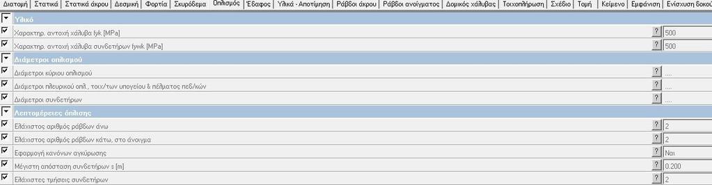 Δηθόλα 37 : Δηζαγσγή θπξνδέκαηνο Επγψκαηνο (πεγή: αρχείο Fespa).